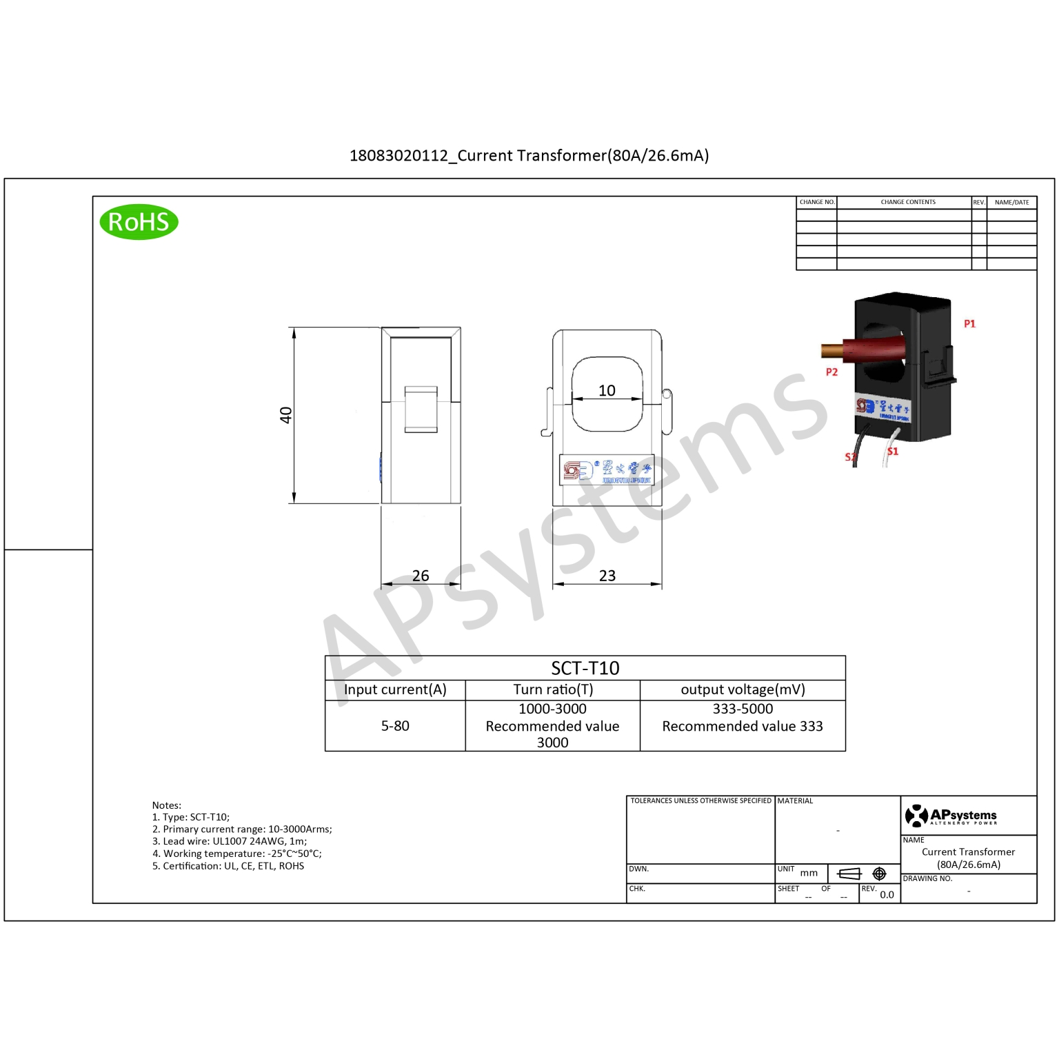 APS transformador de corriente (CT) 80A. Eco Energias